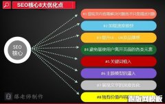 SEO站内优化八大要素（进阶版）
