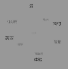 html5 canvasֱǩ3DתЧ