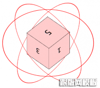 纯css3 3D方块翻转动画特效