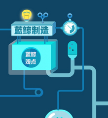 html5 css3创意的蓝鲸制造机械运行动画模板 html5 css3创意的蓝鲸制造机械运行动画模板