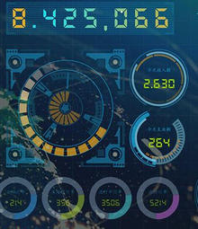 html5 css3酷炫HUD科幻数据屏幕动画界面特效 html5 css3酷炫HUD科幻数据屏幕动画界面特效