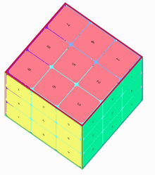 纯css3 3D魔方翻转动画特效