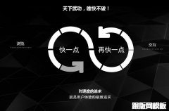 【大拿分享】QCON大会MIP全解读