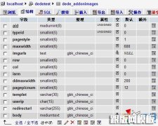 Dedecms数据库结构表名：wmd_addonimages
