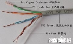 一根网线可以当网线也可以当电话线使用的制作方法 一根网线可以当网线也可以当电话线使用的制作方法