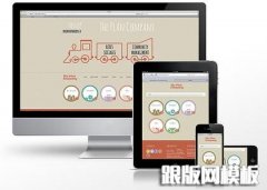 DedeCMS电脑端列表和内容跳转到对应移动端