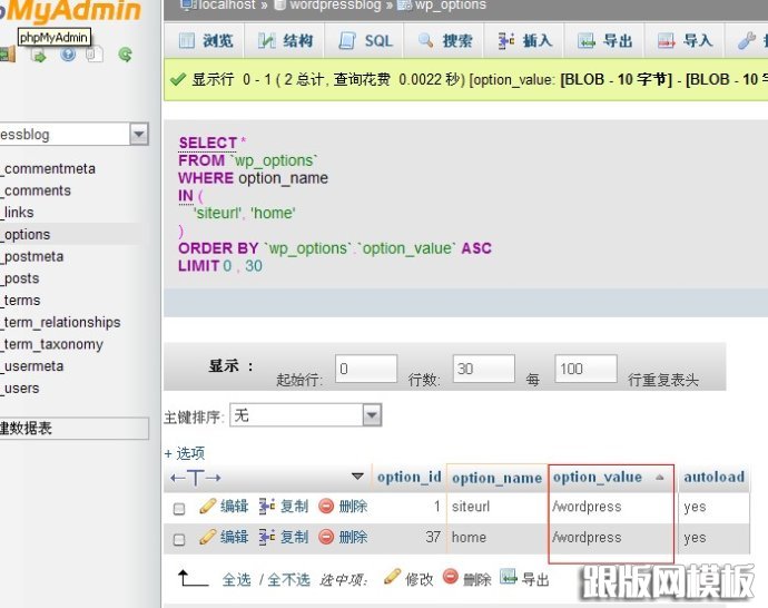 Wordpress内外网访问问题，图片地址问题解决方法