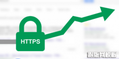 HTTPS科普扫盲帖
