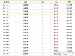 织梦（dedecms）采集回来发布后直接为动态文章方法（采集导入时自动仅动态）