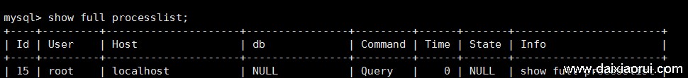mysql״̬