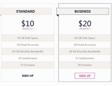 css3bootstrapĿ۸ʽ