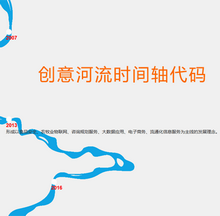 css3ĺʱ
