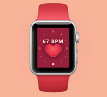 css3ƻֱiwatchЧ