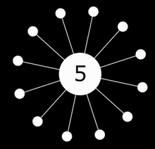 html5 canvasϷԴ