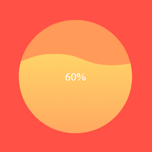 html5 canvas˹ԲμضЧ