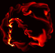html5 canvasҺ