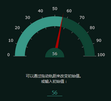 html5 svgǱ϶ֵ