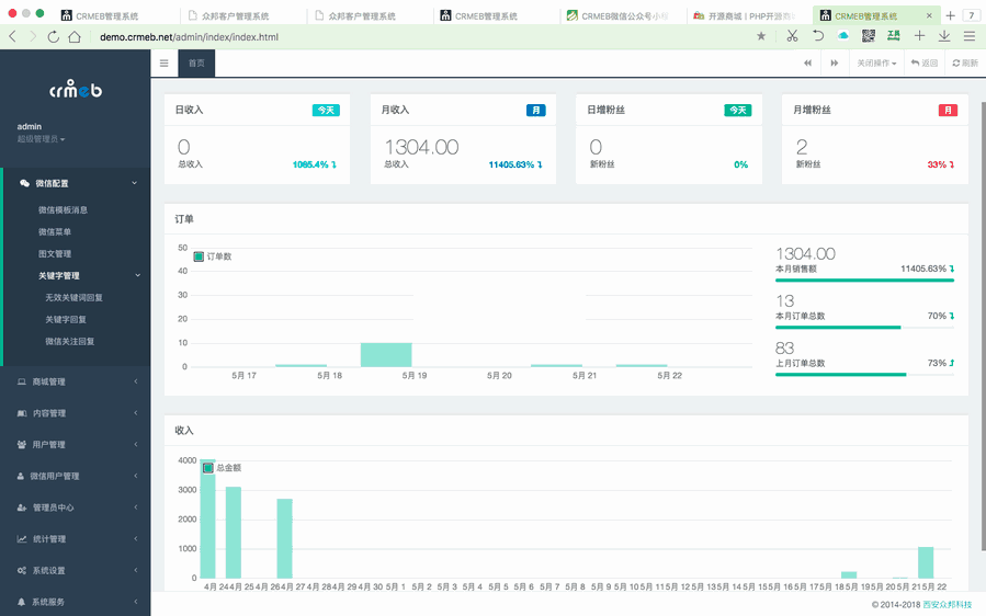 微信商城小程序商城系统