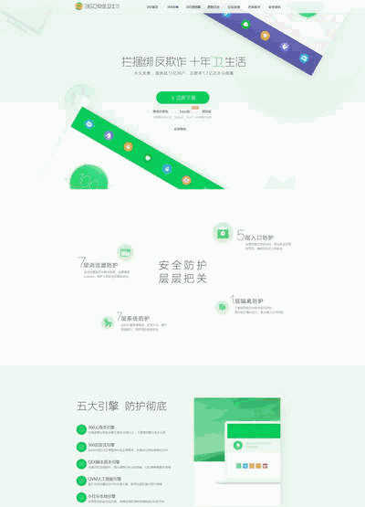 360ȫʿչʾģ