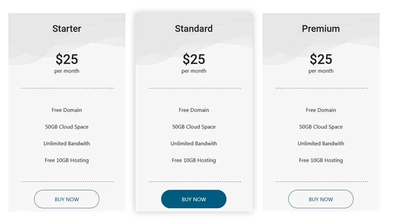 css3 bootstrapĿ۸ʽ