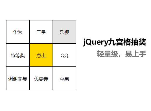 jQuery̬ŹתЧ
