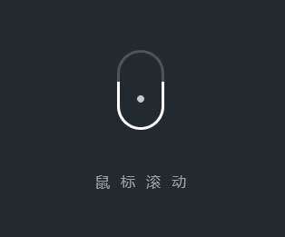 CSS3վͼ궯