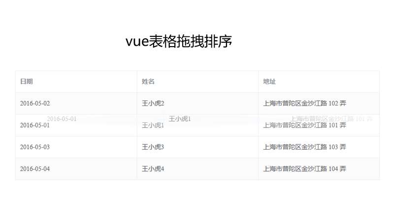vueelement tableק