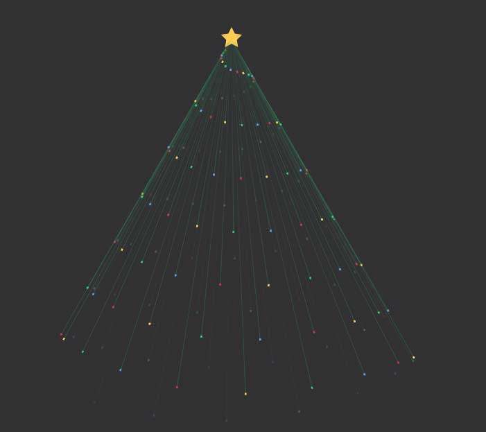 css3ƷʥתЧ