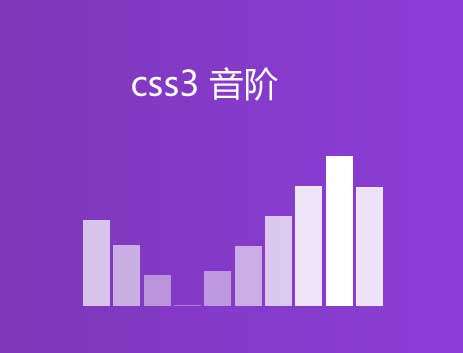 uiЧ