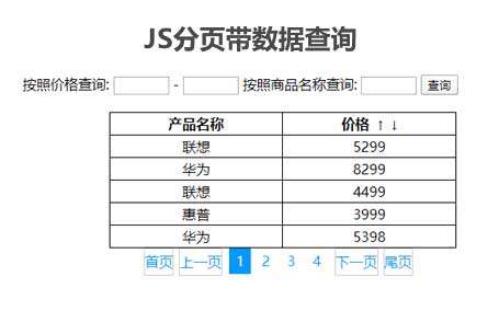 jsƷƼ۸ѯ