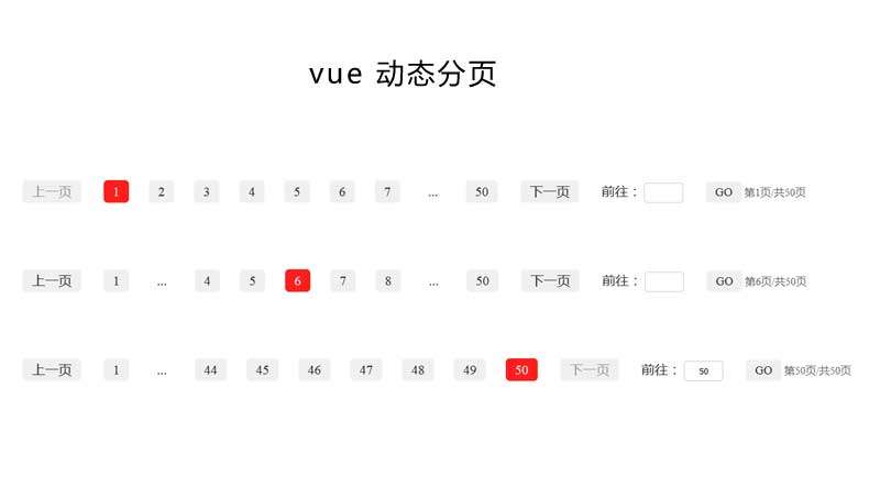 vue̬ķҳҳ