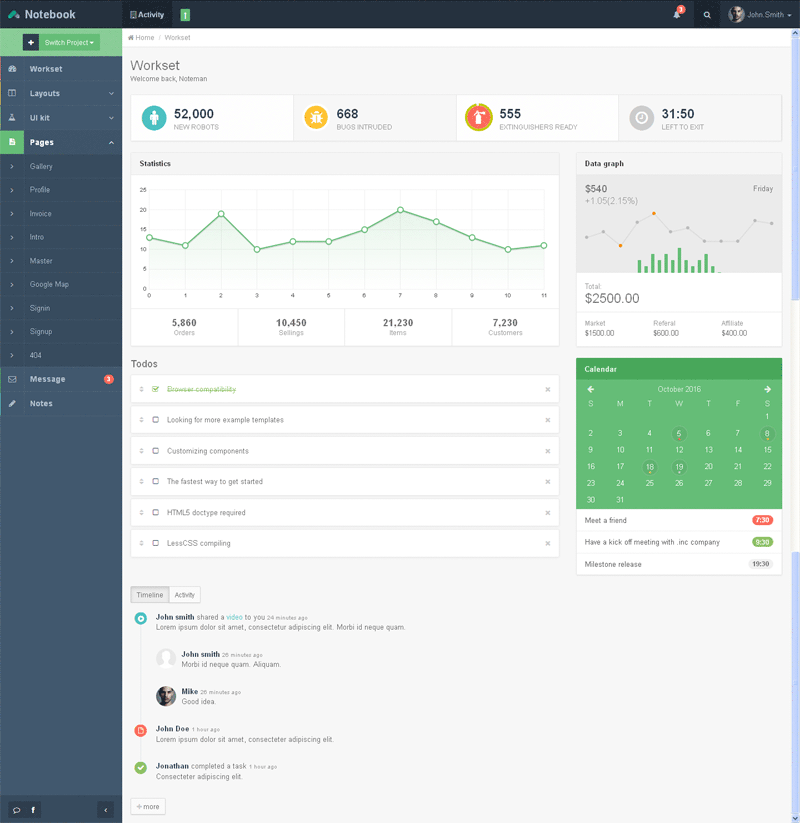 html5Ӧʽⲩ̨̳ģ
