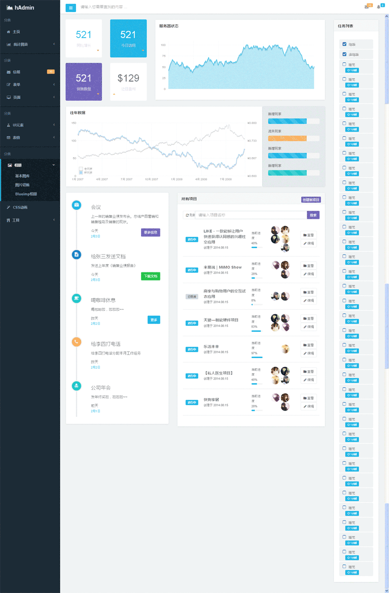 html5ҵڲcms̨ϵͳģ