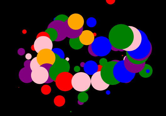 html5 canvasԲݹ궯Ч