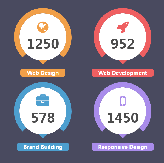 jQuery css3ֹͳƴ