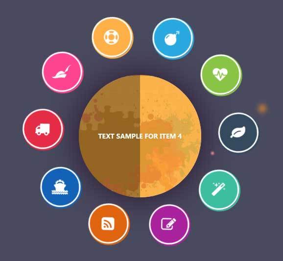 jQuery css3Բͼ˵תֲ
