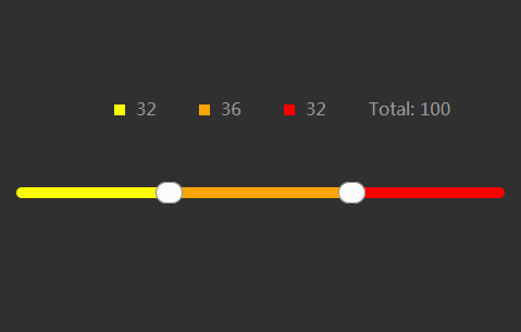js϶ֵ