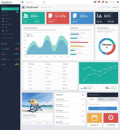 html5 bootstrapӦʽ̨ϵͳģ
