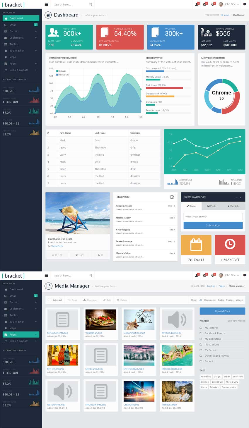 html5 bootstrapӦʽ̨ϵͳģ