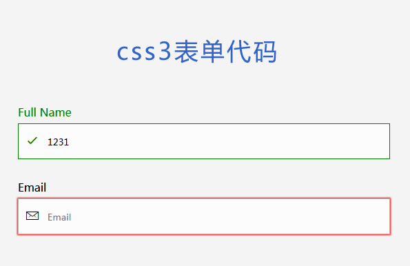 css3򶯻Ч