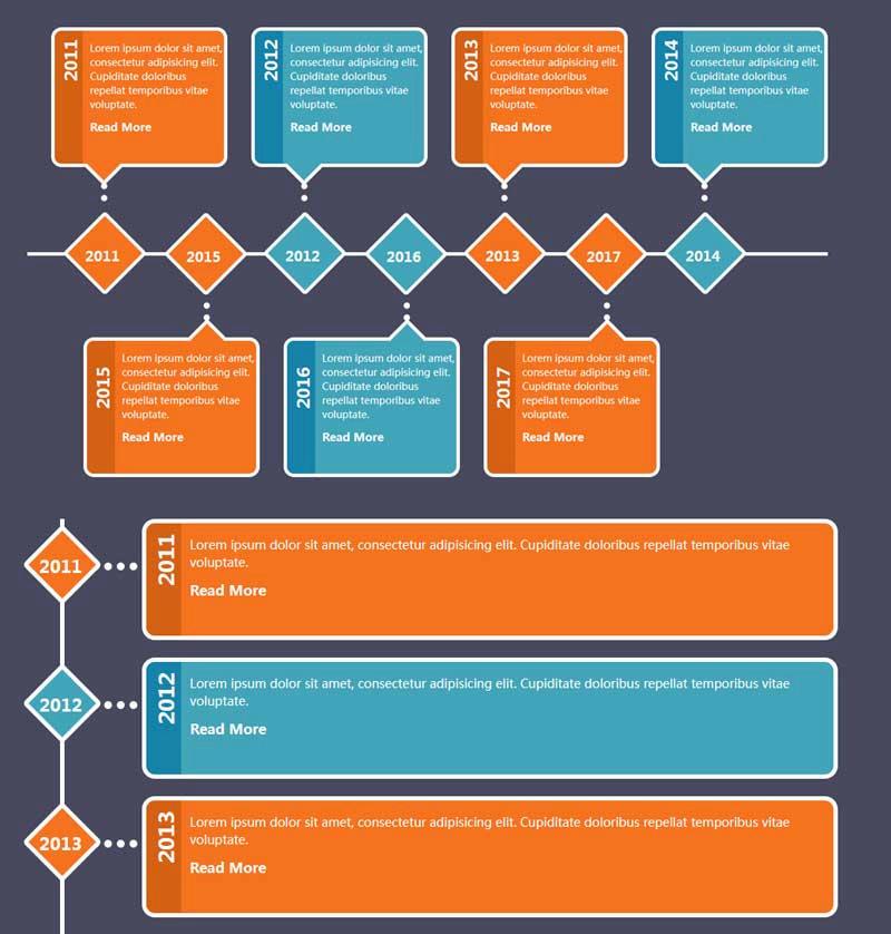 css3bootstrapӦʽʱ᲼ִ