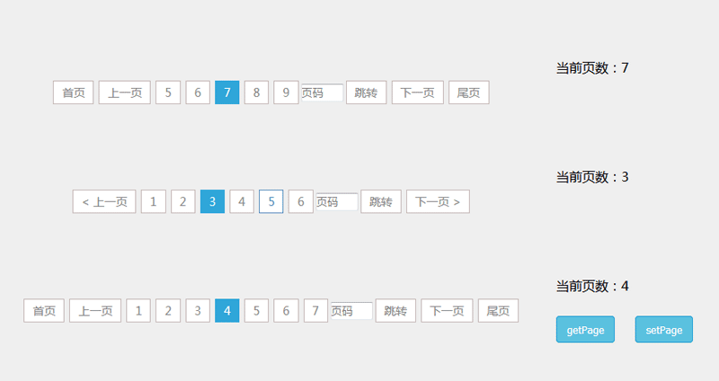 jquery paginationҳҳת