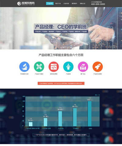 html5ҵҳ̬ҳģ