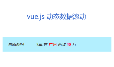 vue.js̬ݵֹ