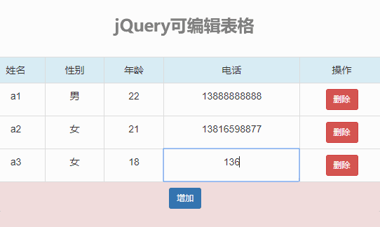 jQuery༭ɾд