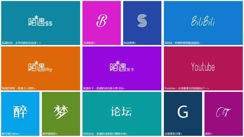 win10Ӧͼ굼ҳģ