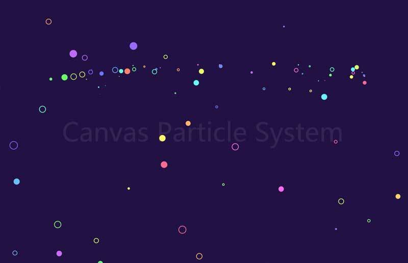 canvasԲ㱳Ч