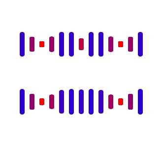 css3׶Ч