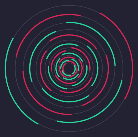 css3жЧ