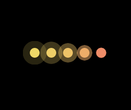css3ԲضЧ